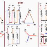 What Is Vector Group of Transformer
